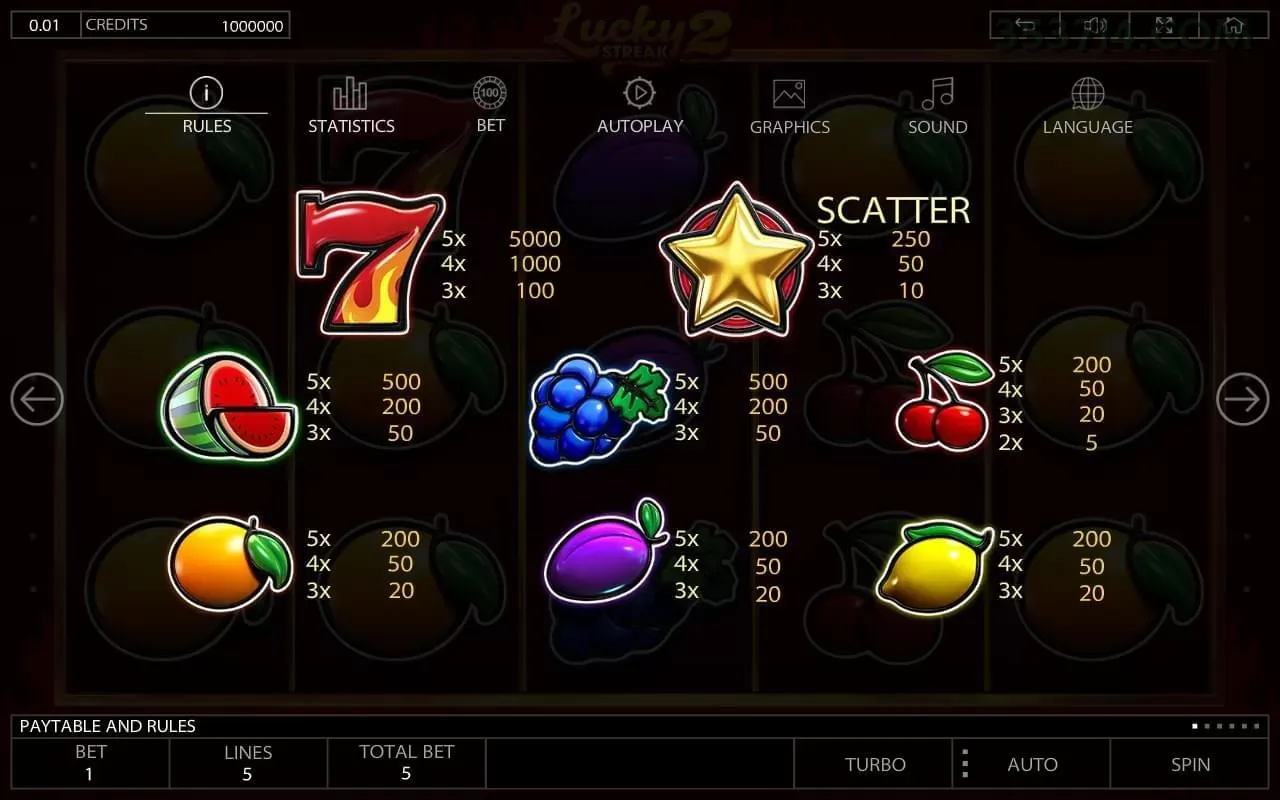 Fortune Ox Slot